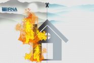 تصویب آیین‌نامه اجرایی قانون تأسیس صندوق بیمه همگانی حوادث طبیعی